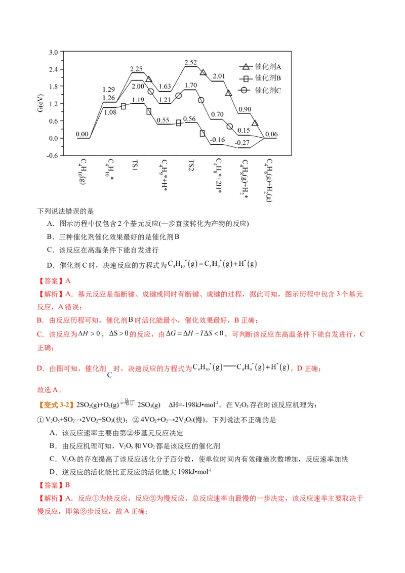 题型10反应微观机理分析速率方程及其应用（解析版）_05高考化学_2024年新高考资料_2.2024二轮复习_2024年高考化学二轮热点题型归纳与变式演练（新高考通用）