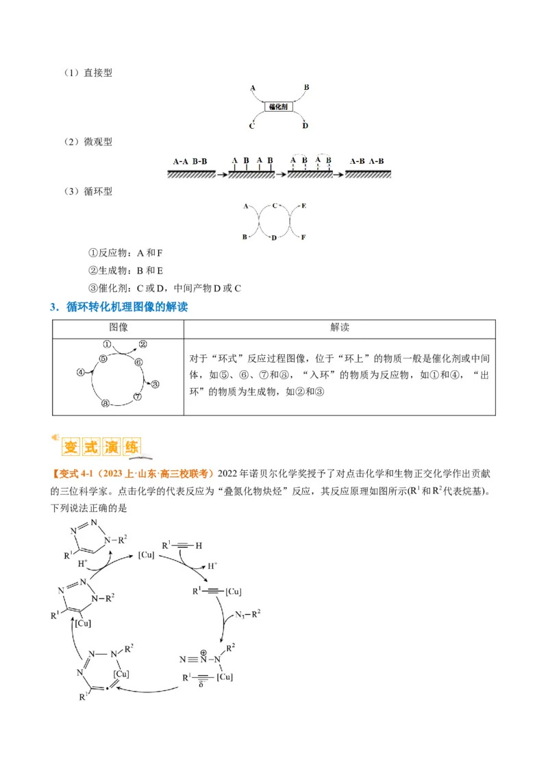题型10反应微观机理分析速率方程及其应用（解析版）_05高考化学_2024年新高考资料_2.2024二轮复习_2024年高考化学二轮热点题型归纳与变式演练（新高考通用）