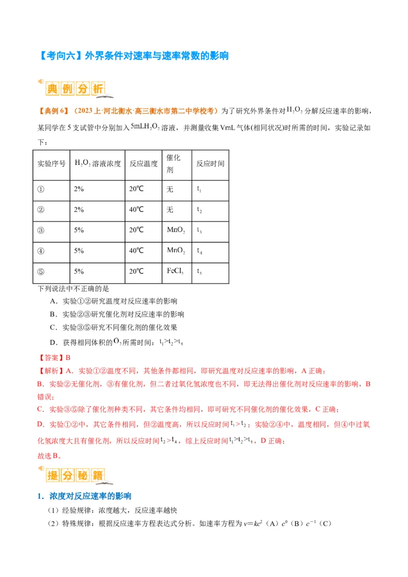 题型10反应微观机理分析速率方程及其应用（解析版）_05高考化学_2024年新高考资料_2.2024二轮复习_2024年高考化学二轮热点题型归纳与变式演练（新高考通用）