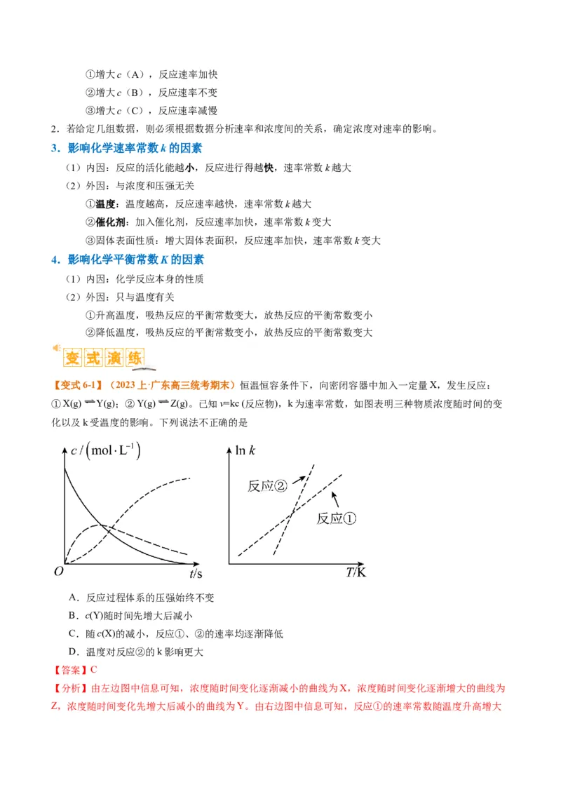题型10反应微观机理分析速率方程及其应用（解析版）_05高考化学_2024年新高考资料_2.2024二轮复习_2024年高考化学二轮热点题型归纳与变式演练（新高考通用）