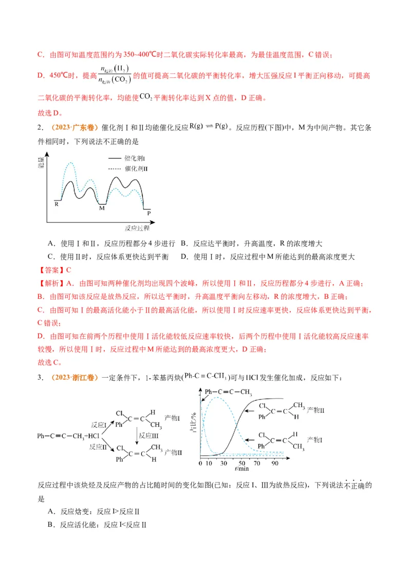 题型10反应微观机理分析速率方程及其应用（解析版）_05高考化学_2024年新高考资料_2.2024二轮复习_2024年高考化学二轮热点题型归纳与变式演练（新高考通用）