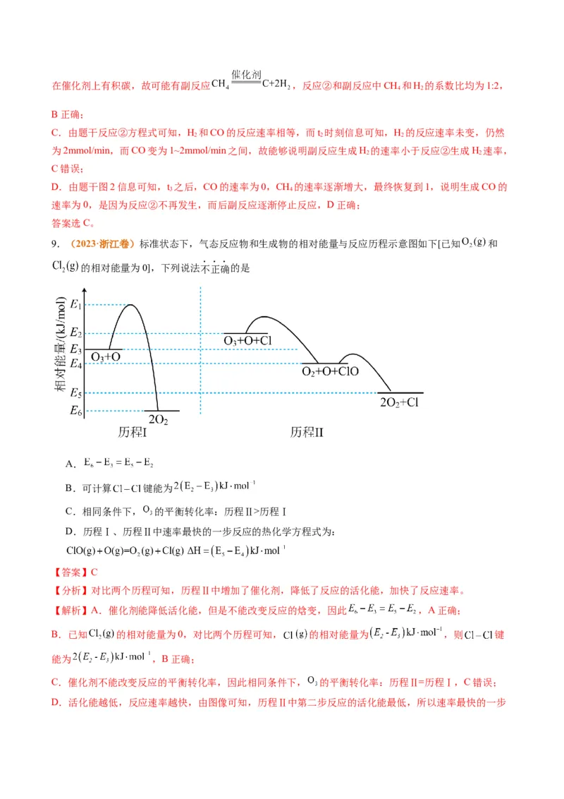 题型10反应微观机理分析速率方程及其应用（解析版）_05高考化学_2024年新高考资料_2.2024二轮复习_2024年高考化学二轮热点题型归纳与变式演练（新高考通用）