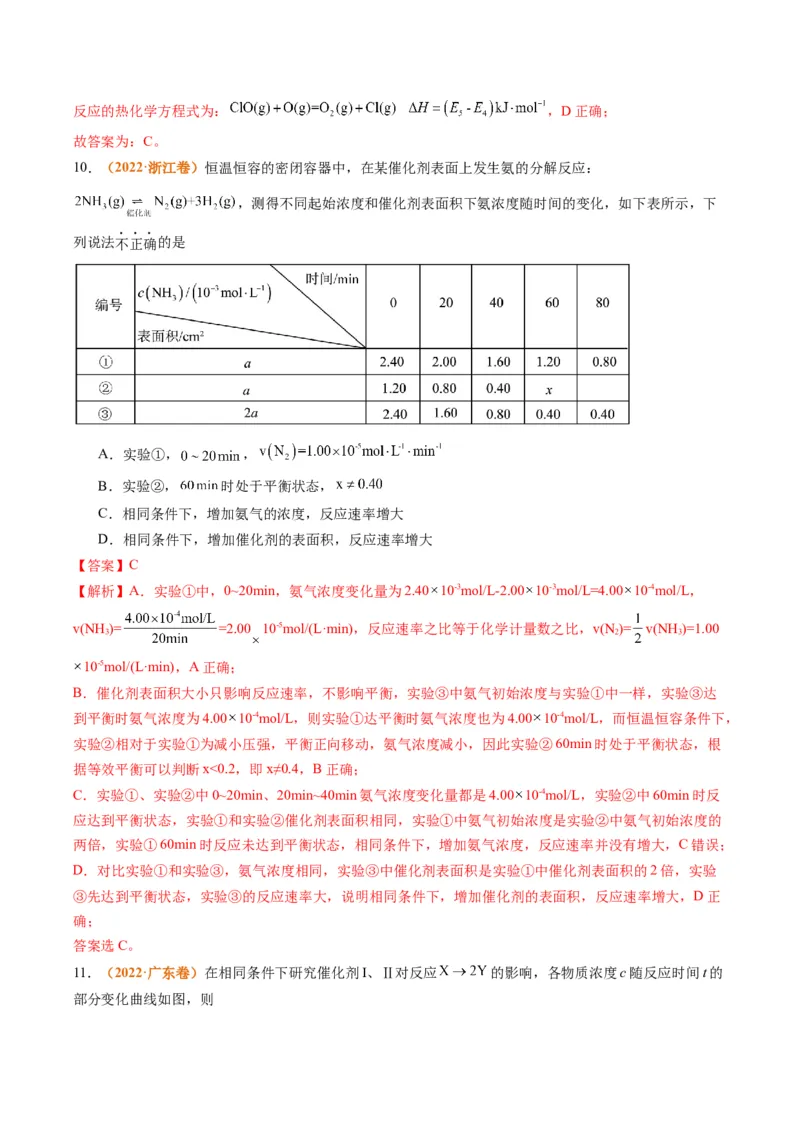 题型10反应微观机理分析速率方程及其应用（解析版）_05高考化学_2024年新高考资料_2.2024二轮复习_2024年高考化学二轮热点题型归纳与变式演练（新高考通用）