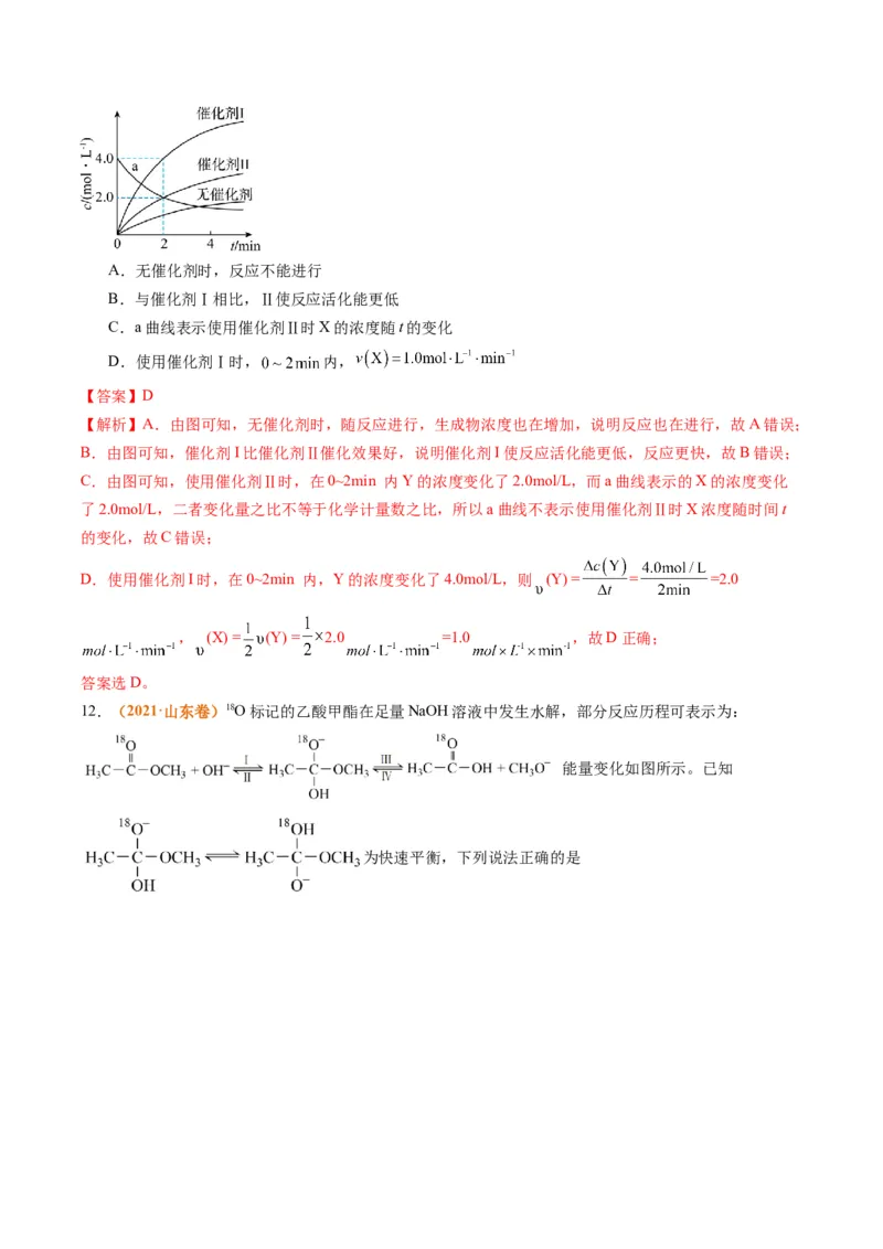 题型10反应微观机理分析速率方程及其应用（解析版）_05高考化学_2024年新高考资料_2.2024二轮复习_2024年高考化学二轮热点题型归纳与变式演练（新高考通用）