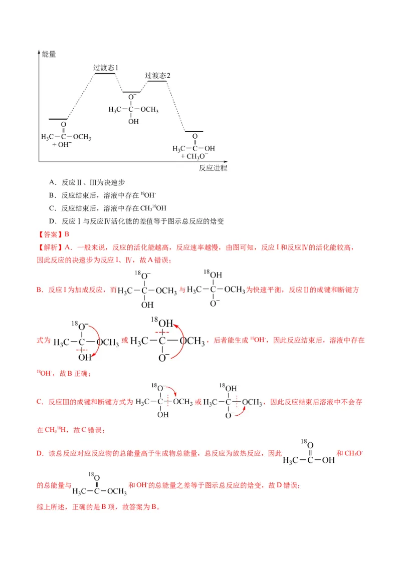 题型10反应微观机理分析速率方程及其应用（解析版）_05高考化学_2024年新高考资料_2.2024二轮复习_2024年高考化学二轮热点题型归纳与变式演练（新高考通用）
