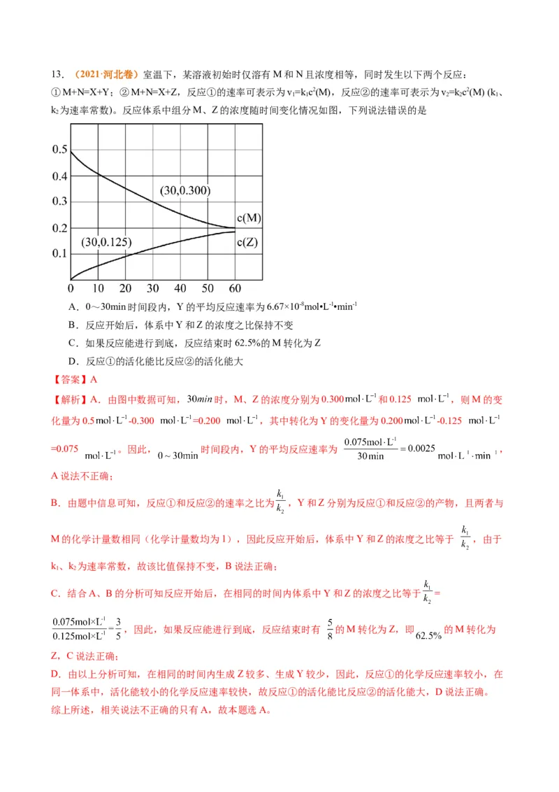 题型10反应微观机理分析速率方程及其应用（解析版）_05高考化学_2024年新高考资料_2.2024二轮复习_2024年高考化学二轮热点题型归纳与变式演练（新高考通用）