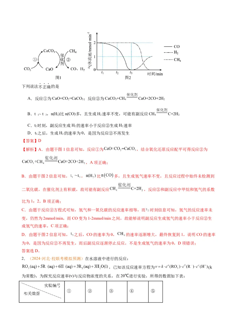 题型10反应微观机理分析速率方程及其应用（解析版）_05高考化学_2024年新高考资料_2.2024二轮复习_2024年高考化学二轮热点题型归纳与变式演练（新高考通用）