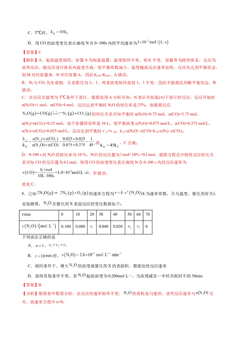 题型10反应微观机理分析速率方程及其应用（解析版）_05高考化学_2024年新高考资料_2.2024二轮复习_2024年高考化学二轮热点题型归纳与变式演练（新高考通用）