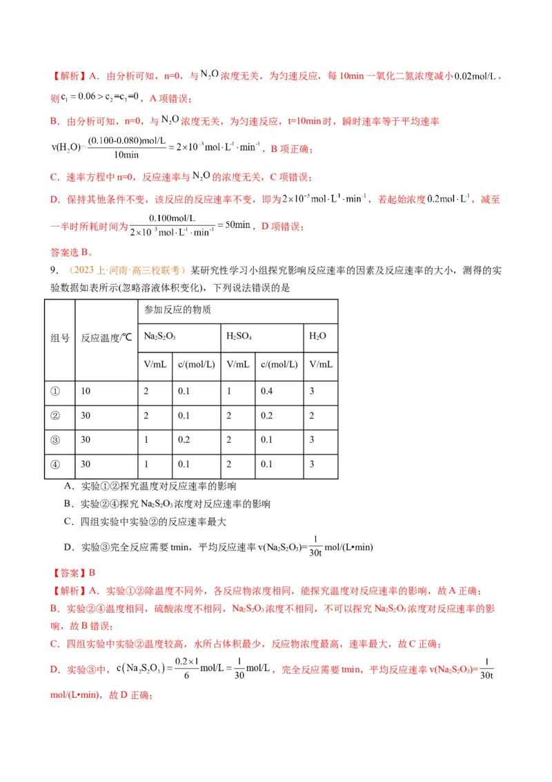 题型10反应微观机理分析速率方程及其应用（解析版）_05高考化学_2024年新高考资料_2.2024二轮复习_2024年高考化学二轮热点题型归纳与变式演练（新高考通用）