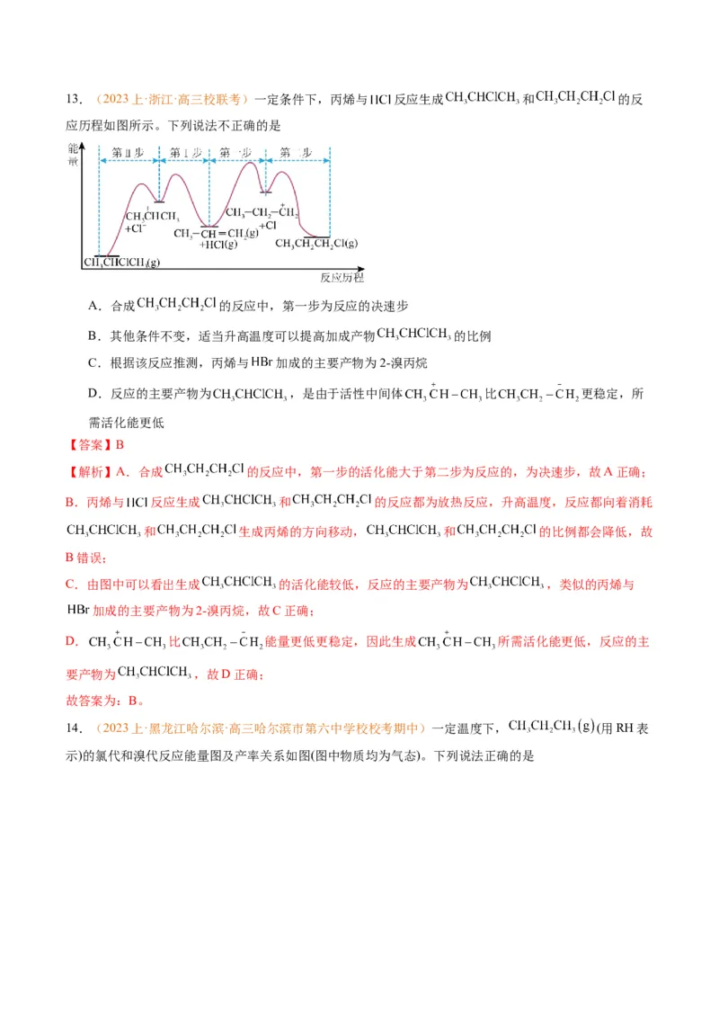 题型10反应微观机理分析速率方程及其应用（解析版）_05高考化学_2024年新高考资料_2.2024二轮复习_2024年高考化学二轮热点题型归纳与变式演练（新高考通用）