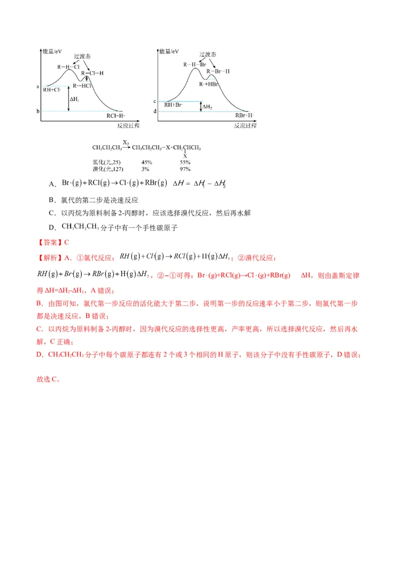题型10反应微观机理分析速率方程及其应用（解析版）_05高考化学_2024年新高考资料_2.2024二轮复习_2024年高考化学二轮热点题型归纳与变式演练（新高考通用）