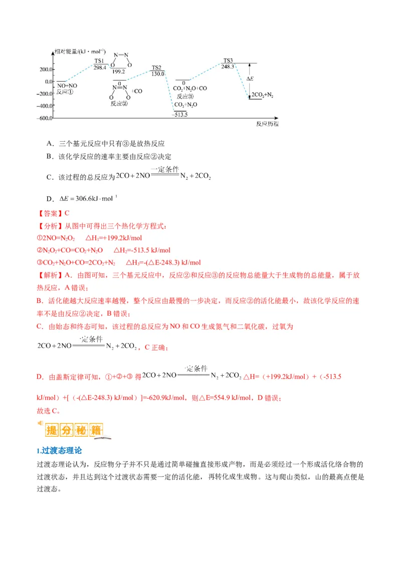 题型10反应微观机理分析速率方程及其应用（解析版）_05高考化学_2024年新高考资料_2.2024二轮复习_2024年高考化学二轮热点题型归纳与变式演练（新高考通用）
