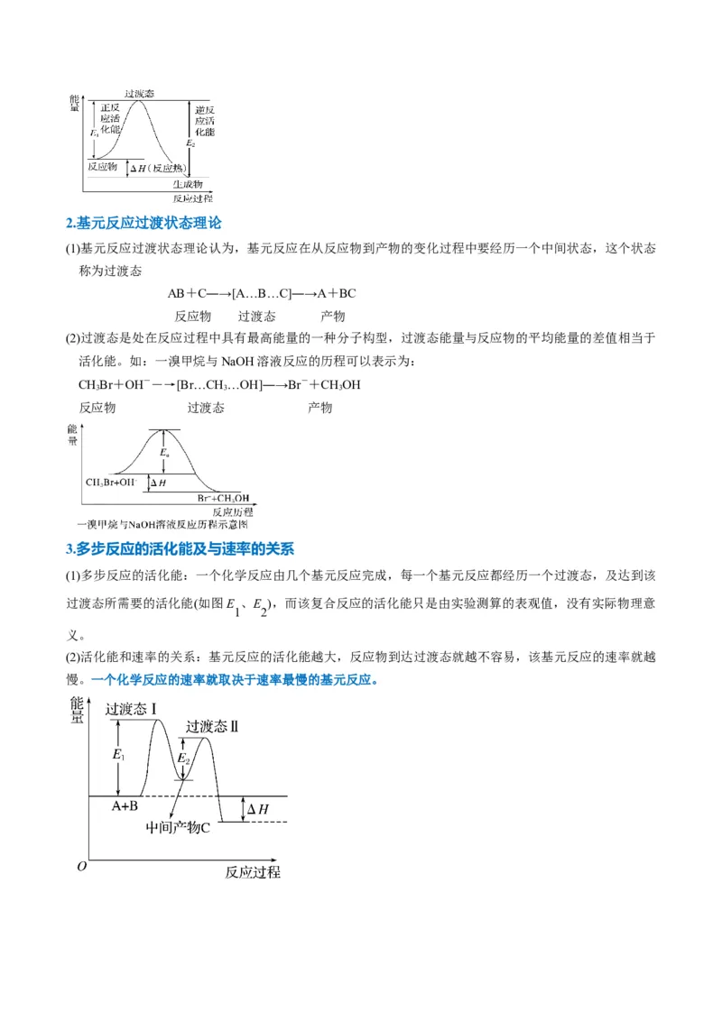 题型10反应微观机理分析速率方程及其应用（解析版）_05高考化学_2024年新高考资料_2.2024二轮复习_2024年高考化学二轮热点题型归纳与变式演练（新高考通用）