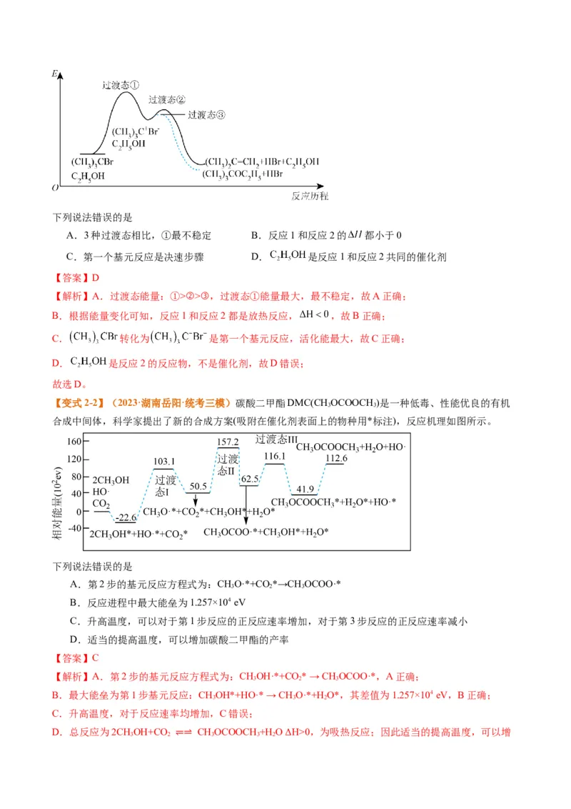 题型10反应微观机理分析速率方程及其应用（解析版）_05高考化学_2024年新高考资料_2.2024二轮复习_2024年高考化学二轮热点题型归纳与变式演练（新高考通用）