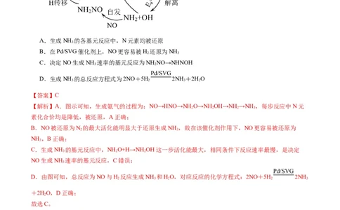 题型10反应微观机理分析速率方程及其应用（解析版）_05高考化学_2024年新高考资料_2.2024二轮复习_2024年高考化学二轮热点题型归纳与变式演练（新高考通用）