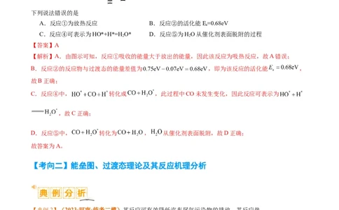 题型10反应微观机理分析速率方程及其应用（解析版）_05高考化学_2024年新高考资料_2.2024二轮复习_2024年高考化学二轮热点题型归纳与变式演练（新高考通用）