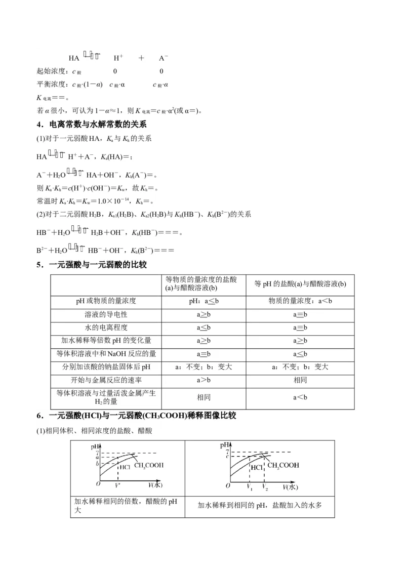 解密08水溶液中的离子平衡（讲义）-高频考点解密2022年高考化学二轮复习讲义+分层训练（全国通用）（解析版）_05高考化学_通用版（老高考）复习资料_2023年复习资料_二轮复习