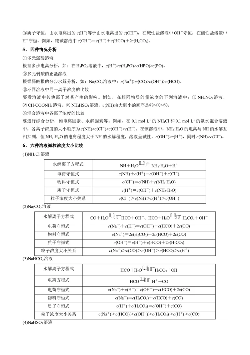 解密08水溶液中的离子平衡（讲义）-高频考点解密2022年高考化学二轮复习讲义+分层训练（全国通用）（解析版）_05高考化学_通用版（老高考）复习资料_2023年复习资料_二轮复习