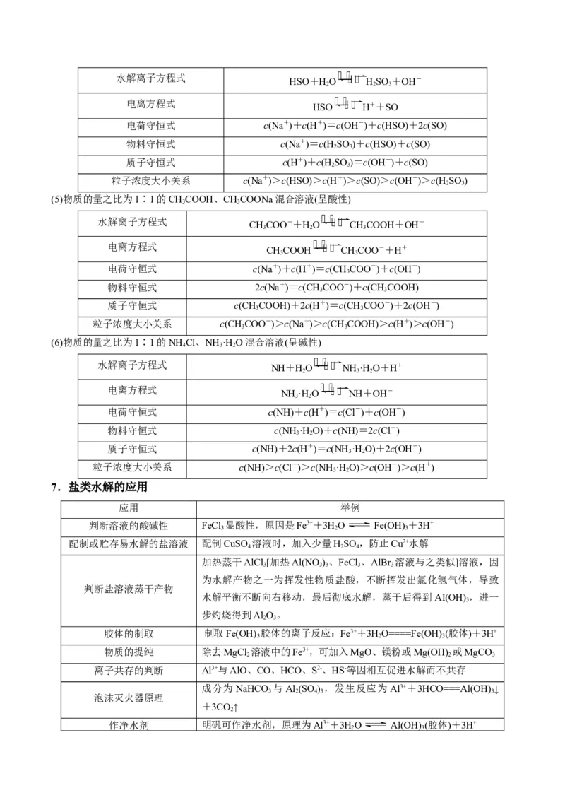 解密08水溶液中的离子平衡（讲义）-高频考点解密2022年高考化学二轮复习讲义+分层训练（全国通用）（解析版）_05高考化学_通用版（老高考）复习资料_2023年复习资料_二轮复习