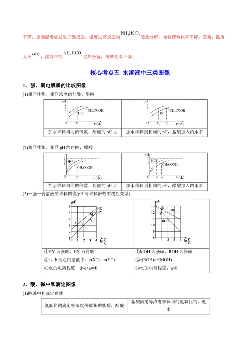 解密08水溶液中的离子平衡（讲义）-高频考点解密2022年高考化学二轮复习讲义+分层训练（全国通用）（解析版）_05高考化学_通用版（老高考）复习资料_2023年复习资料_二轮复习