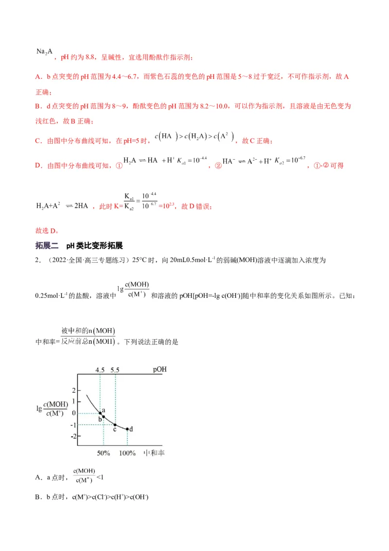 解密08水溶液中的离子平衡（讲义）-高频考点解密2022年高考化学二轮复习讲义+分层训练（全国通用）（解析版）_05高考化学_通用版（老高考）复习资料_2023年复习资料_二轮复习