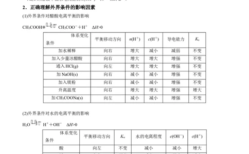 解密08水溶液中的离子平衡（讲义）-高频考点解密2022年高考化学二轮复习讲义+分层训练（全国通用）（解析版）_05高考化学_通用版（老高考）复习资料_2023年复习资料_二轮复习