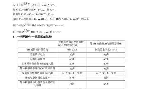 解密08水溶液中的离子平衡（讲义）-高频考点解密2022年高考化学二轮复习讲义+分层训练（全国通用）（解析版）_05高考化学_通用版（老高考）复习资料_2023年复习资料_二轮复习