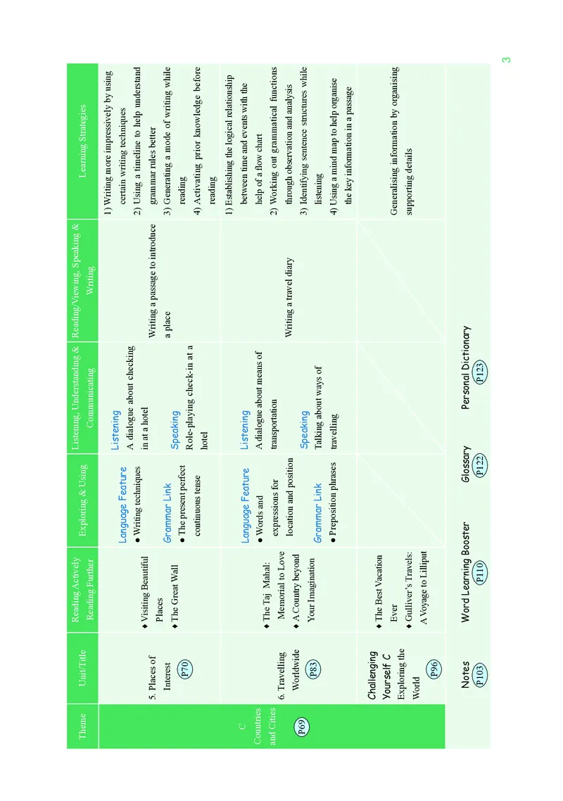 普通高中教科书&middot;英语选择性必修第一册(1)_高中全套电子教材及答案。_01高中电子教材全套_英语_重庆大学版_高中年级_选择性必修第一册