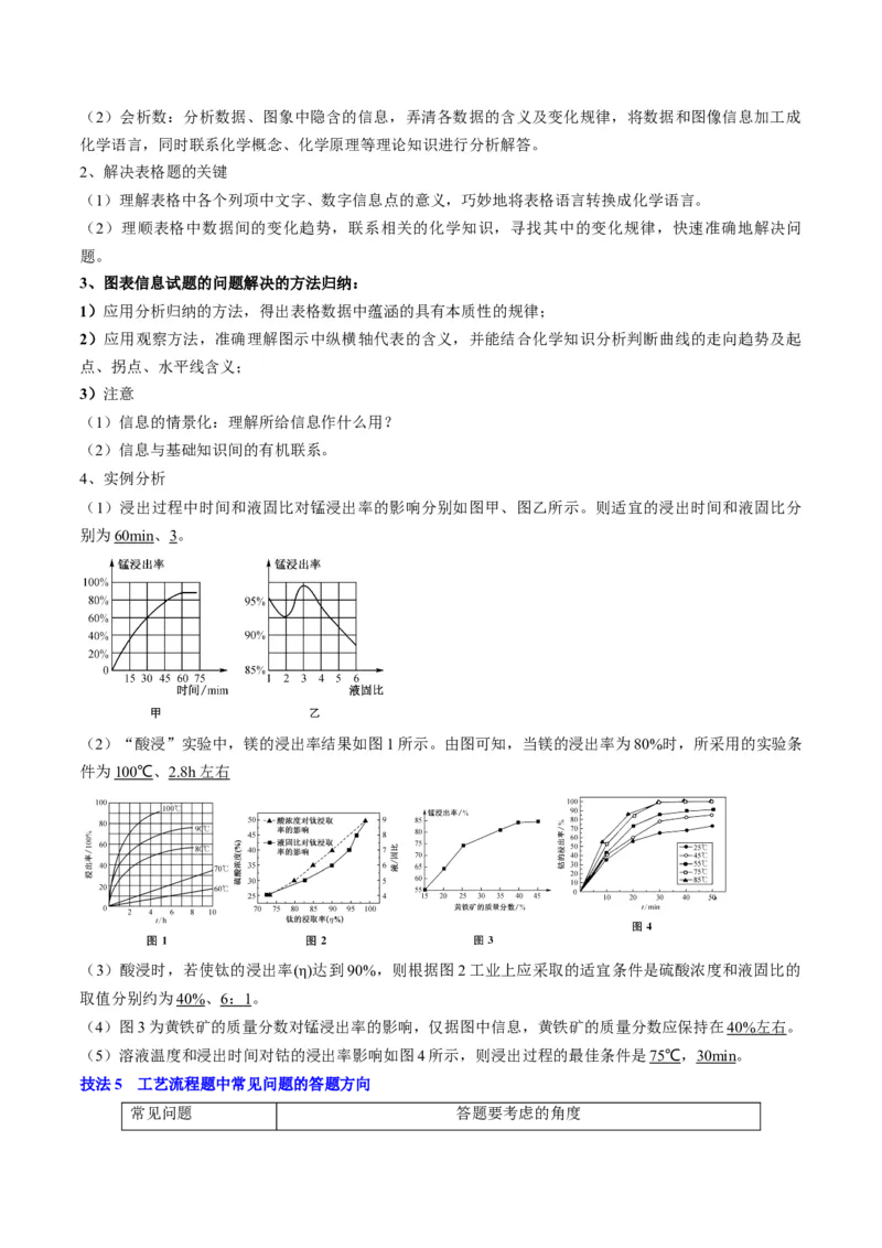 通关11工艺流程综合（解析版）-备战2024年高考化学抢分秘籍（新高考专用）_05高考化学_2024年新高考资料_5.2024三轮冲刺_备战2024年高考化学抢分秘籍（新高考专用）322209527