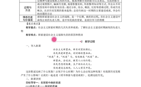 第6课　艰辛探索与建设成就_新八下历史_19、赠送其它资料_旧版_03课件+教案8下历史_八年级下册历史教案2