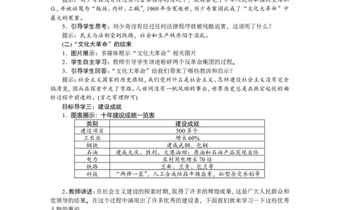 第6课　艰辛探索与建设成就_新八下历史_19、赠送其它资料_旧版_03课件+教案8下历史_八年级下册历史教案2