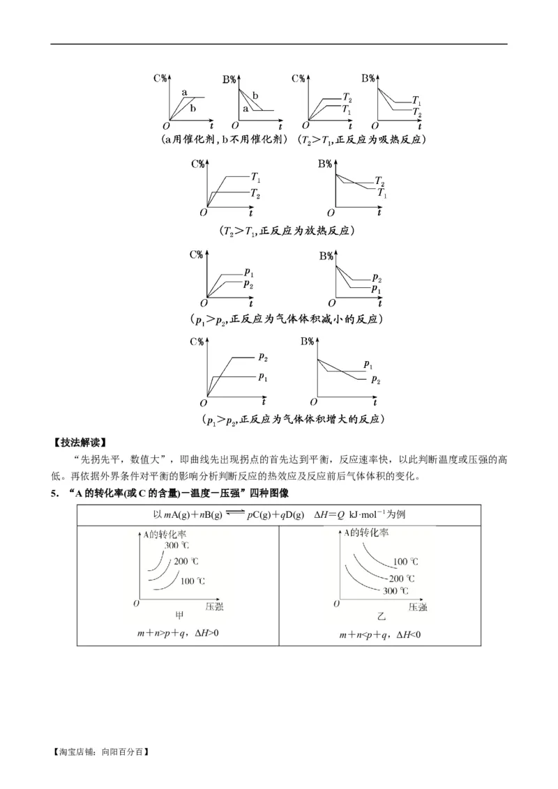 重难点11化学反应速率与化学平衡-2024年高考化学热点&middot;重点&middot;难点专练（新高考专用）（解析版）_05高考化学_新高考复习资料_2024年新高考资料_❤专项复习资料_教师版（含答案解析）