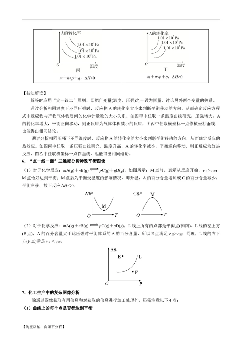 重难点11化学反应速率与化学平衡-2024年高考化学热点&middot;重点&middot;难点专练（新高考专用）（解析版）_05高考化学_新高考复习资料_2024年新高考资料_❤专项复习资料_教师版（含答案解析）