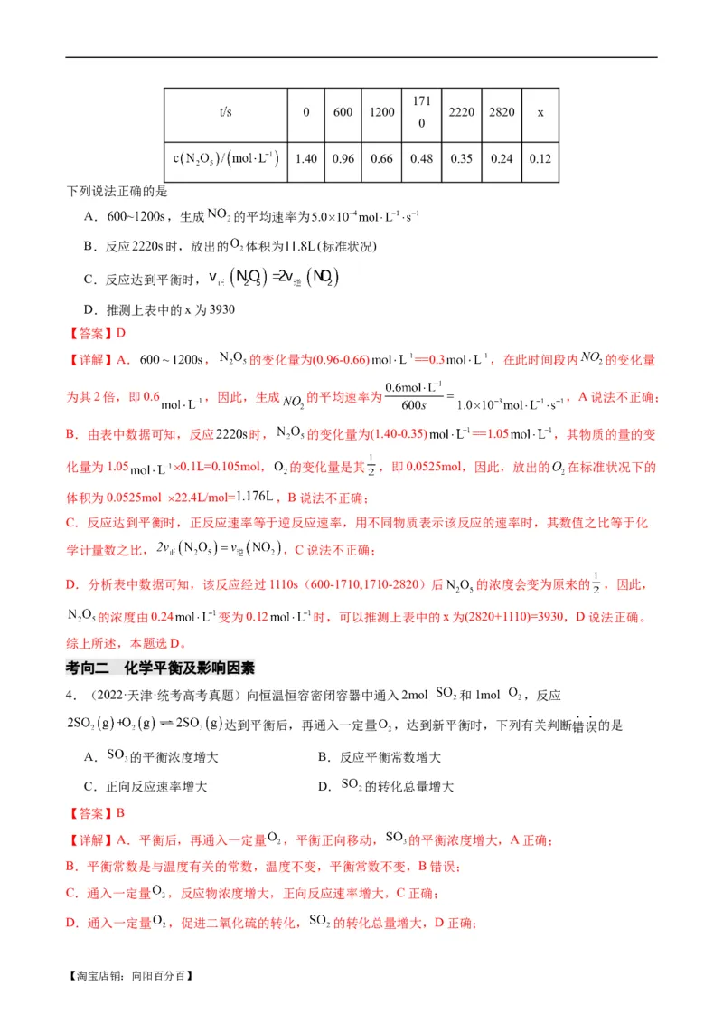 重难点11化学反应速率与化学平衡-2024年高考化学热点&middot;重点&middot;难点专练（新高考专用）（解析版）_05高考化学_新高考复习资料_2024年新高考资料_❤专项复习资料_教师版（含答案解析）