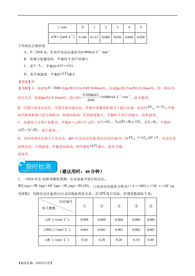 重难点11化学反应速率与化学平衡-2024年高考化学热点&middot;重点&middot;难点专练（新高考专用）（解析版）_05高考化学_新高考复习资料_2024年新高考资料_❤专项复习资料_教师版（含答案解析）