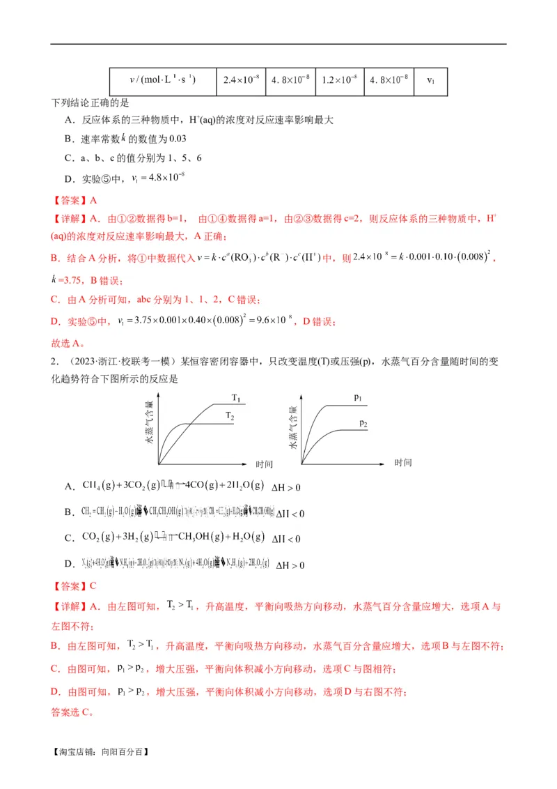 重难点11化学反应速率与化学平衡-2024年高考化学热点&middot;重点&middot;难点专练（新高考专用）（解析版）_05高考化学_新高考复习资料_2024年新高考资料_❤专项复习资料_教师版（含答案解析）