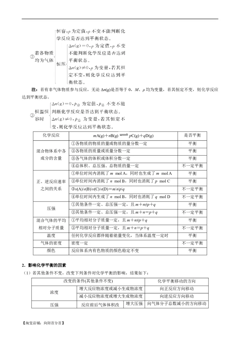 重难点11化学反应速率与化学平衡-2024年高考化学热点&middot;重点&middot;难点专练（新高考专用）（解析版）_05高考化学_新高考复习资料_2024年新高考资料_❤专项复习资料_教师版（含答案解析）