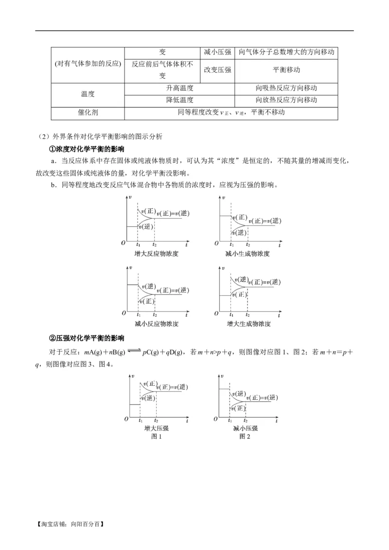 重难点11化学反应速率与化学平衡-2024年高考化学热点&middot;重点&middot;难点专练（新高考专用）（解析版）_05高考化学_新高考复习资料_2024年新高考资料_❤专项复习资料_教师版（含答案解析）