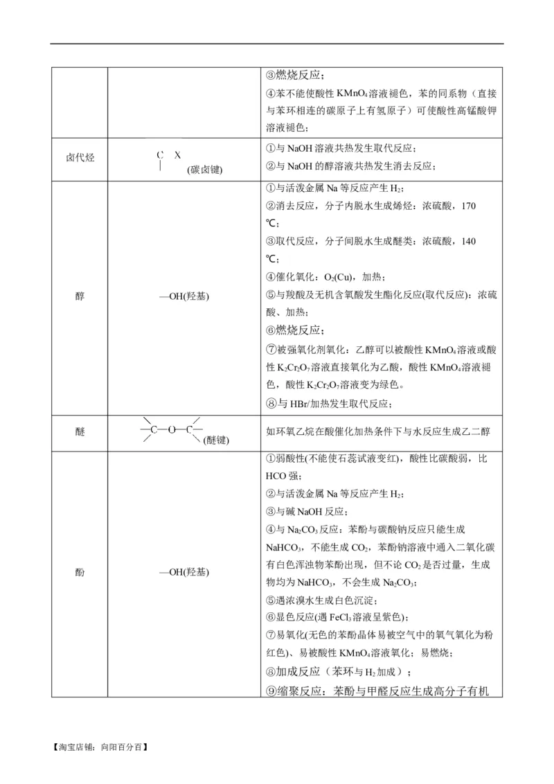 重难点09有机物的结构与性质-2024年高考化学热点&middot;重点&middot;难点专练（新高考专用）（解析版）_05高考化学_新高考复习资料_2024年新高考资料_❤专项复习资料_教师版（含答案解析）