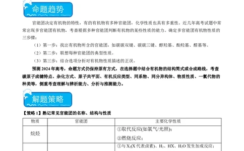 重难点09有机物的结构与性质-2024年高考化学热点&middot;重点&middot;难点专练（新高考专用）（解析版）_05高考化学_新高考复习资料_2024年新高考资料_❤专项复习资料_教师版（含答案解析）