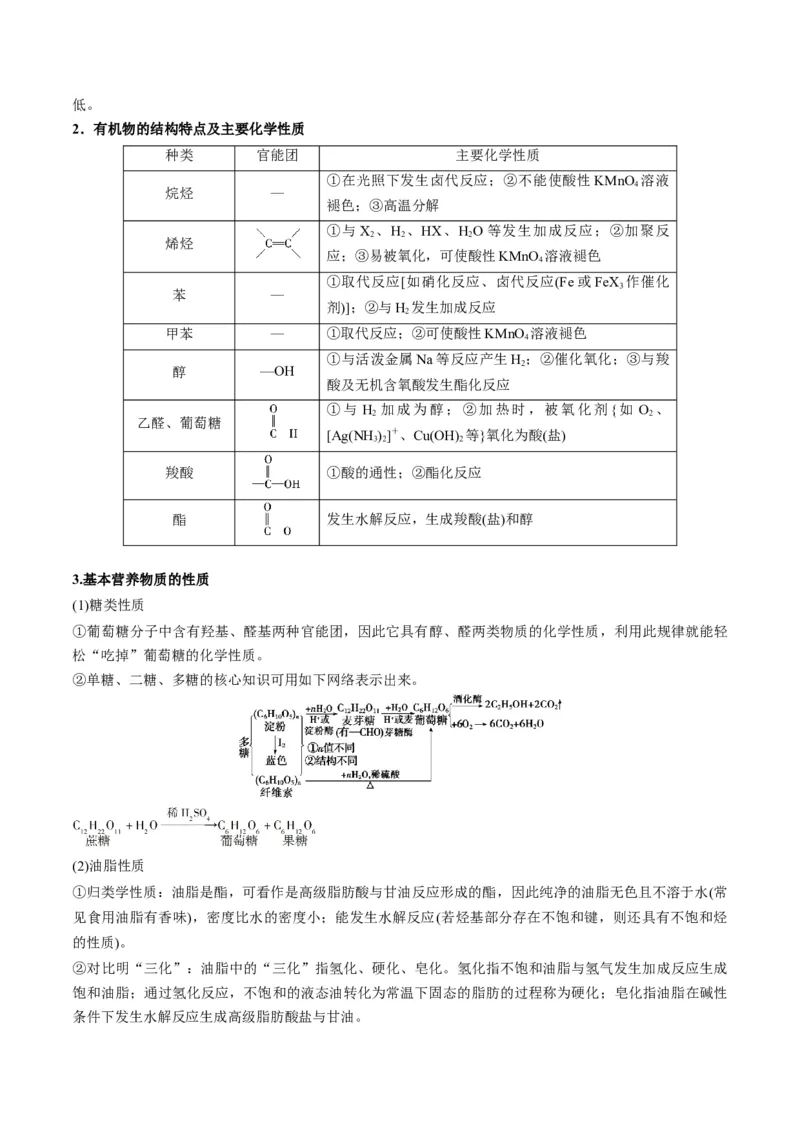 解密13常见有机化合物及其应用（讲义）-高频考点解密2022年高考化学二轮复习讲义+分层训练（全国通用）（解析版）_05高考化学_通用版（老高考）复习资料_2023年复习资料_二轮复习