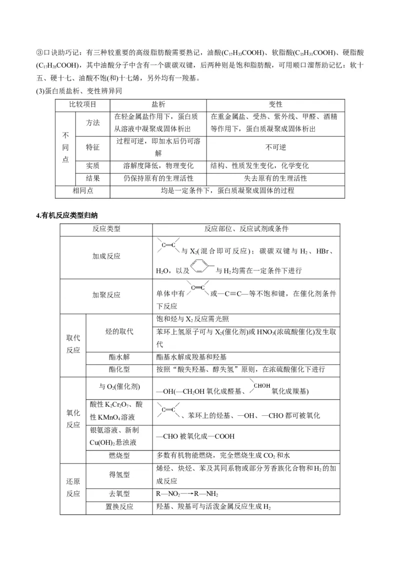 解密13常见有机化合物及其应用（讲义）-高频考点解密2022年高考化学二轮复习讲义+分层训练（全国通用）（解析版）_05高考化学_通用版（老高考）复习资料_2023年复习资料_二轮复习