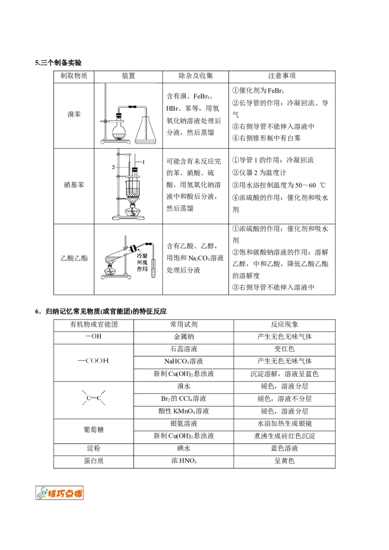 解密13常见有机化合物及其应用（讲义）-高频考点解密2022年高考化学二轮复习讲义+分层训练（全国通用）（解析版）_05高考化学_通用版（老高考）复习资料_2023年复习资料_二轮复习