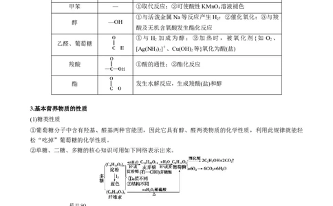 解密13常见有机化合物及其应用（讲义）-高频考点解密2022年高考化学二轮复习讲义+分层训练（全国通用）（解析版）_05高考化学_通用版（老高考）复习资料_2023年复习资料_二轮复习