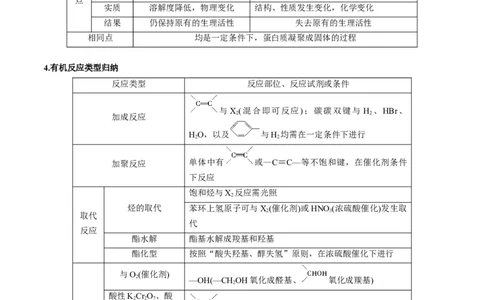 解密13常见有机化合物及其应用（讲义）-高频考点解密2022年高考化学二轮复习讲义+分层训练（全国通用）（解析版）_05高考化学_通用版（老高考）复习资料_2023年复习资料_二轮复习