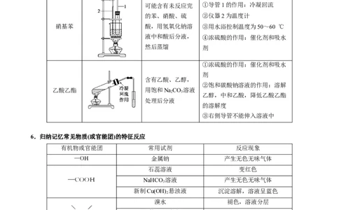 解密13常见有机化合物及其应用（讲义）-高频考点解密2022年高考化学二轮复习讲义+分层训练（全国通用）（解析版）_05高考化学_通用版（老高考）复习资料_2023年复习资料_二轮复习