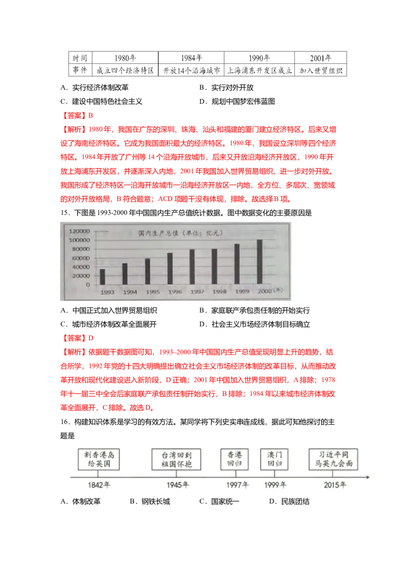八下期末考拔高测试卷（五）（解析版）_新八下历史_00、更新资料3月23日_第二套(4)_期中+期末_期末试卷