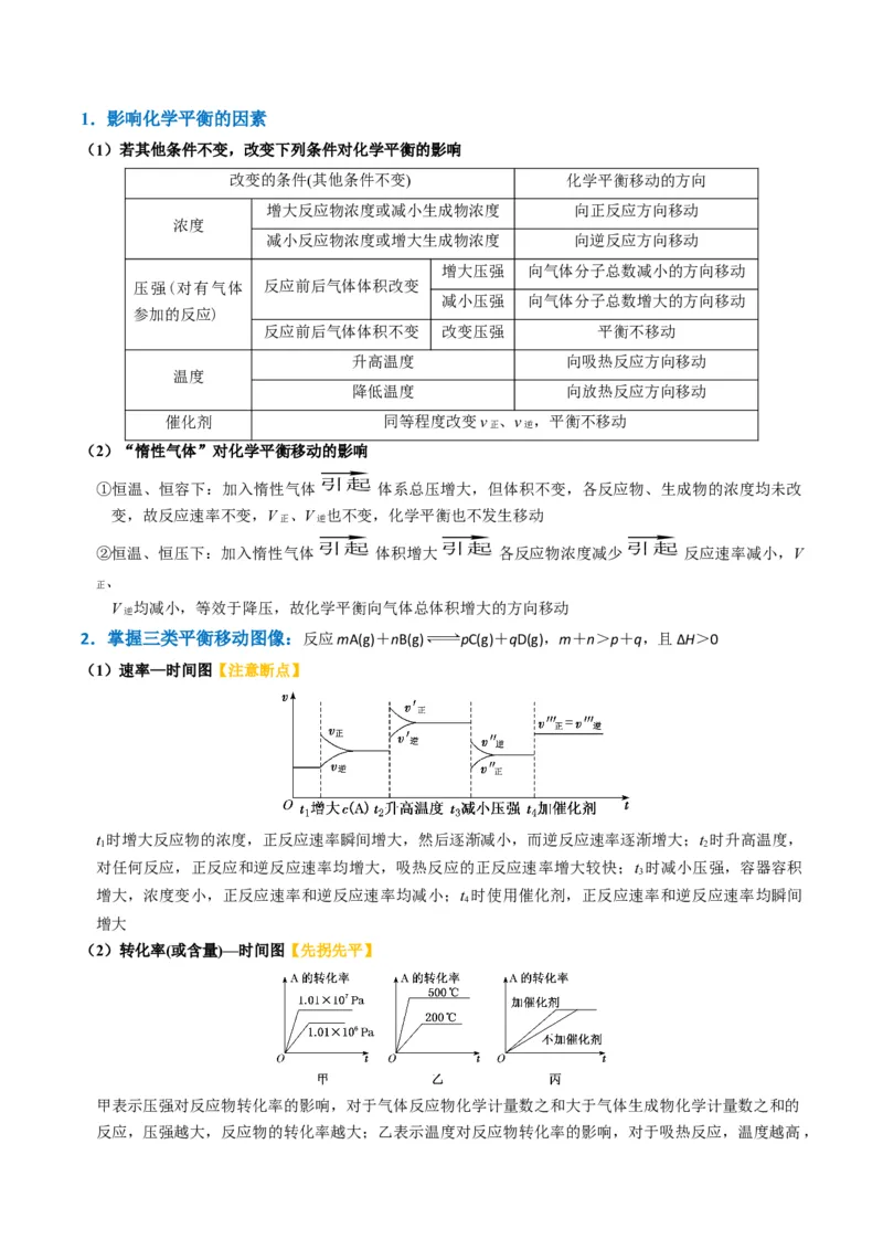 题型18化学反应原理综合（原卷版）_05高考化学_2024年新高考资料_2.2024二轮复习_2024年高考化学二轮热点题型归纳与变式演练（新高考通用）