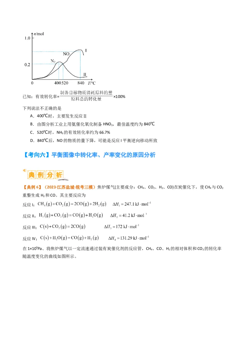 题型18化学反应原理综合（原卷版）_05高考化学_2024年新高考资料_2.2024二轮复习_2024年高考化学二轮热点题型归纳与变式演练（新高考通用）
