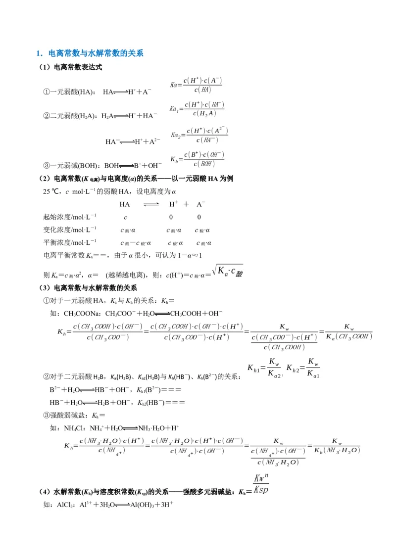 题型18化学反应原理综合（原卷版）_05高考化学_2024年新高考资料_2.2024二轮复习_2024年高考化学二轮热点题型归纳与变式演练（新高考通用）